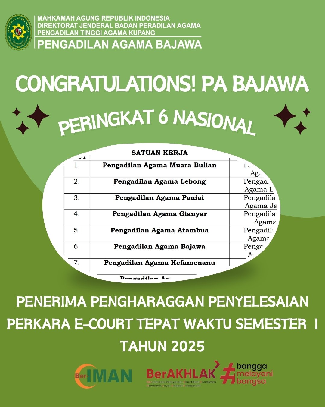 penghargaan e-court utk web.jpg